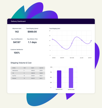 dashboard_cbg x2