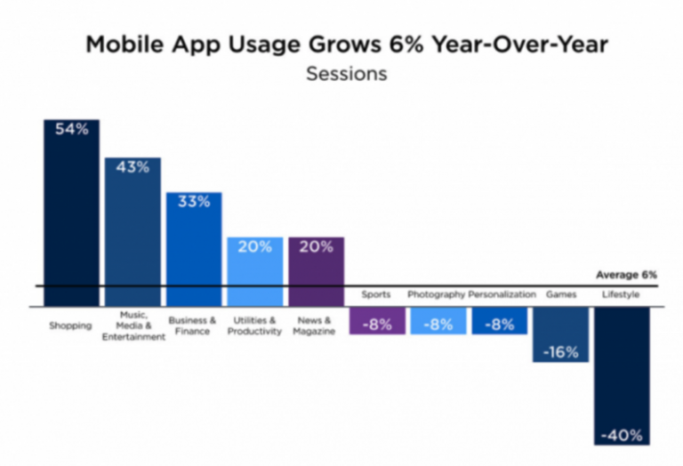 Engaging Gen Z: How to Reach Elusive Digital Natives image 1