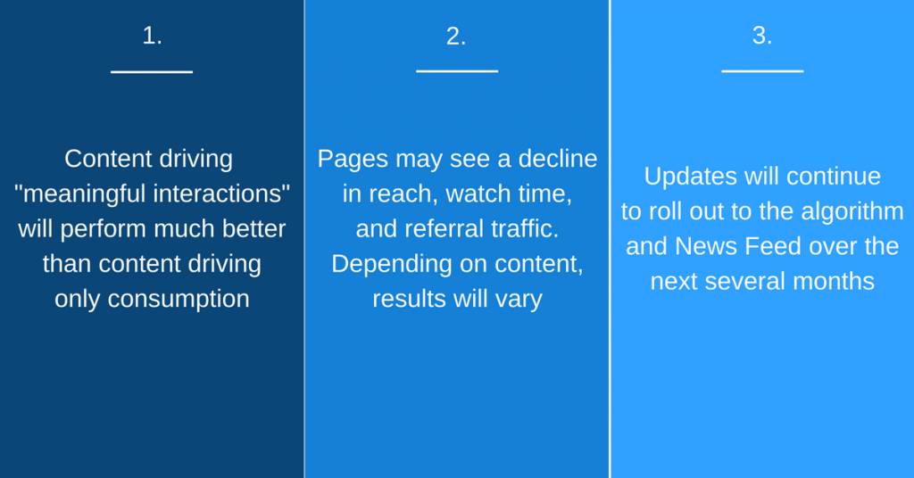 Facebook vs. Instagram: Which is Better for Retail? image 3